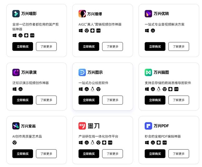 奧運(yùn)會(huì)與AI共舞？ 萬(wàn)興科技AI青年先鋒有話說(shuō)